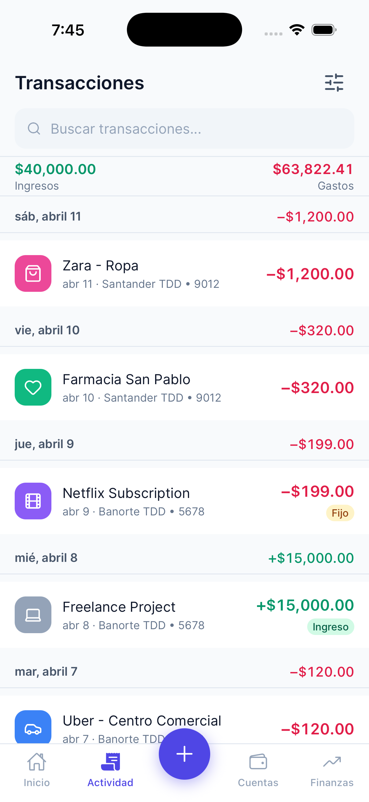 Gastos por categoría