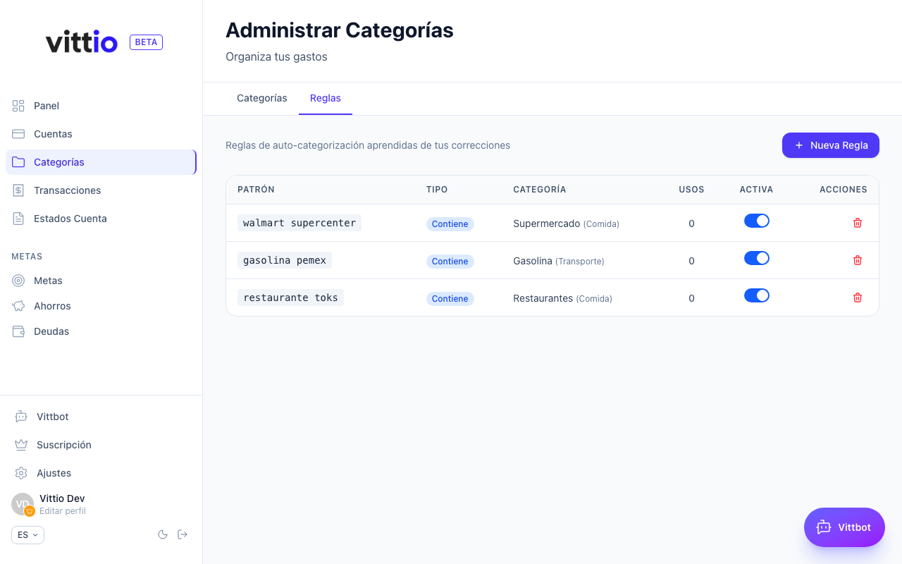 Lista de reglas de categorización en Vittio